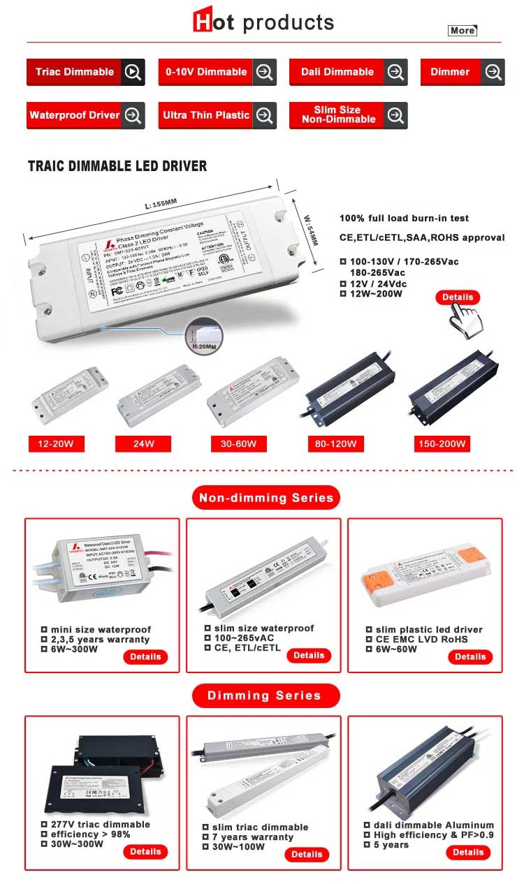 Triac Dimmable led driver 100w