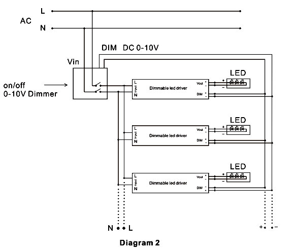 led power supply 12v 60w