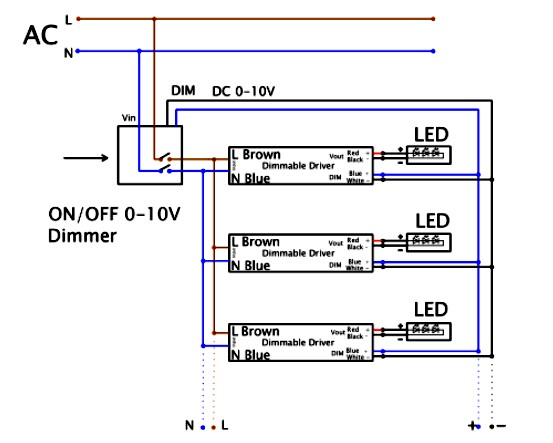 120w led driver switching power supply