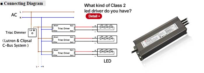 class 2 led driver