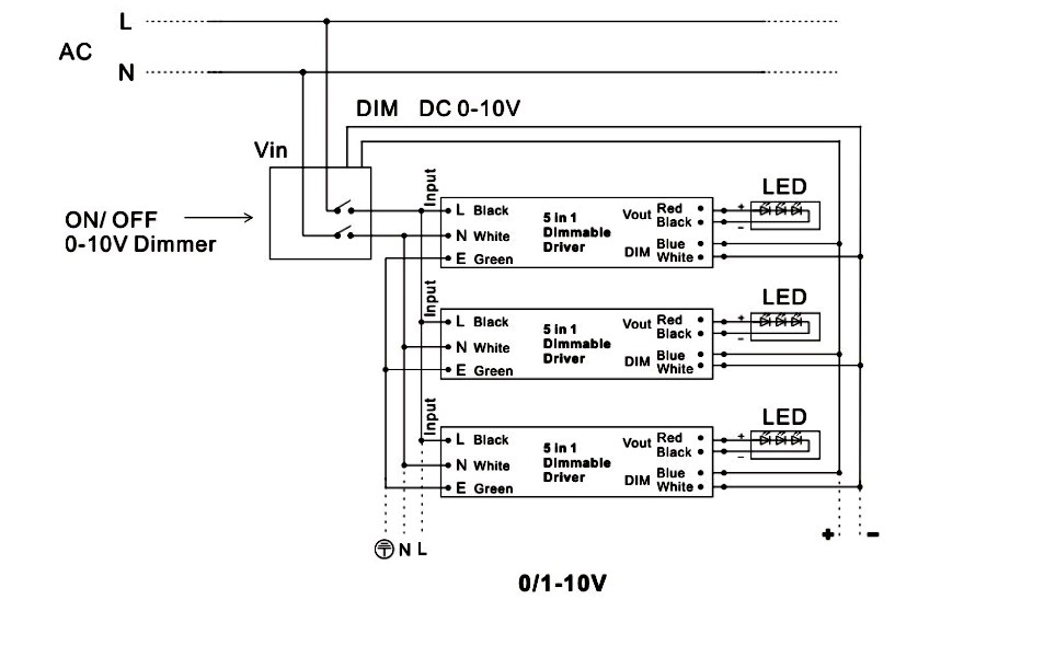 led drivers outdoor