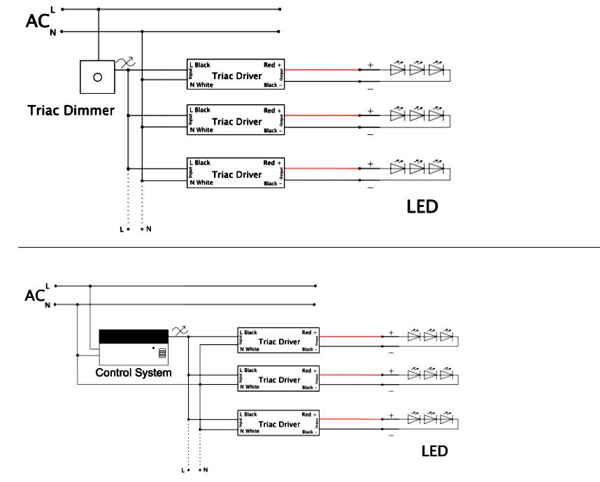 phase cut dimmable driver