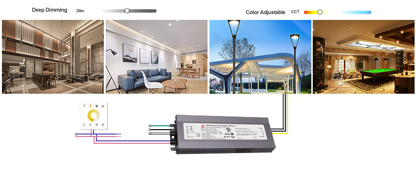 led driver 24v 300w