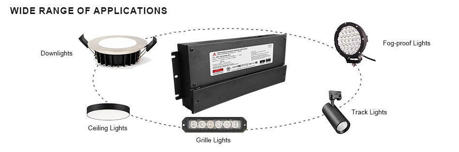 fuente de alimentación de luz de tira llevada 24v