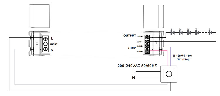 dimmable led driver 24w dimmable led driver 24w