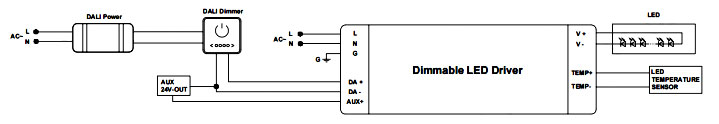 constant current DALI-2 Power Supply