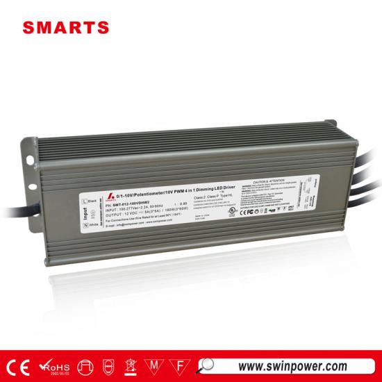 power supply for led class 2