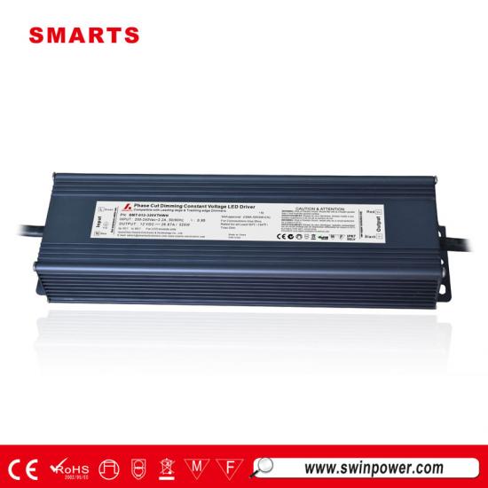 triac dimmable led driver CE,ROHS approval
