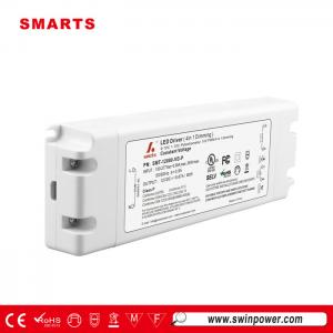 La mejor fuente de alimentación LED para tiras LED.