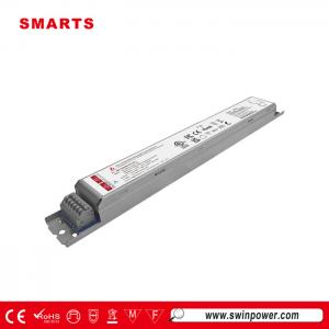 fabricantes de controladores LED de China