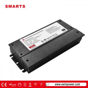 caja de conexiones del controlador LED