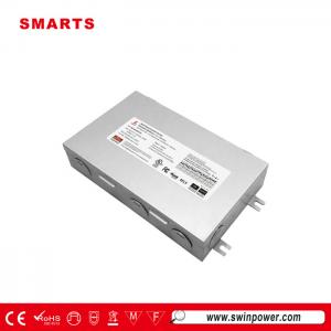 controlador llevado 20w