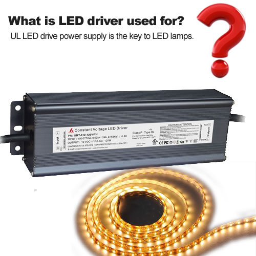 ¿Para qué se utiliza el controlador LED?