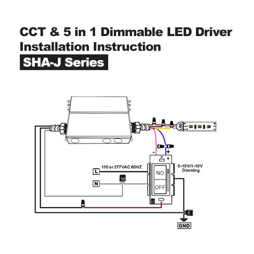 Instrucciones de instalación de la serie SHA-J del controlador LED regulable CCT y 5 en 1 y caja de conexiones