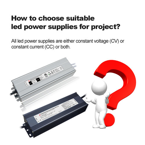  How Para elegir fuentes de alimentación LED adecuadas para Proyecto? 