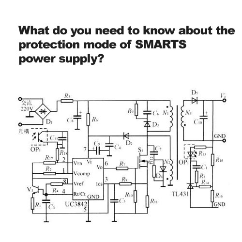 ¿Qué necesita saber sobre el modo de protección de Smarts Power Supply? 
