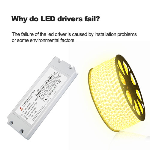 ¿Por qué fallan los controladores LED?