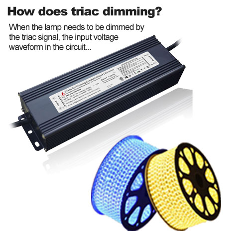 ¿Cómo funciona la atenuación del triac?
