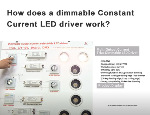 ¿Cómo funciona un controlador LED de corriente constante regulable?