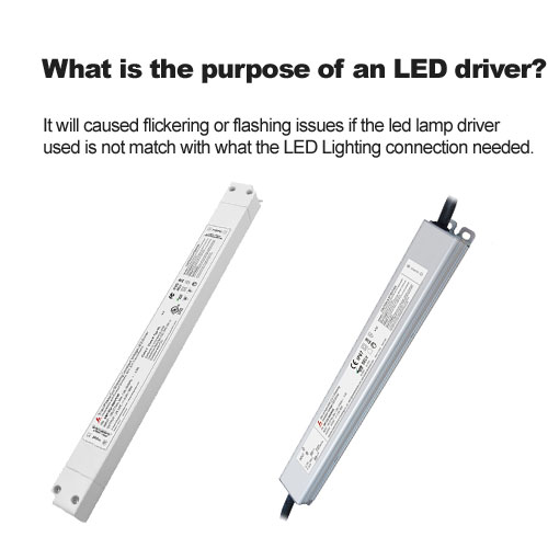 ¿Cuál es el propósito de un controlador LED?