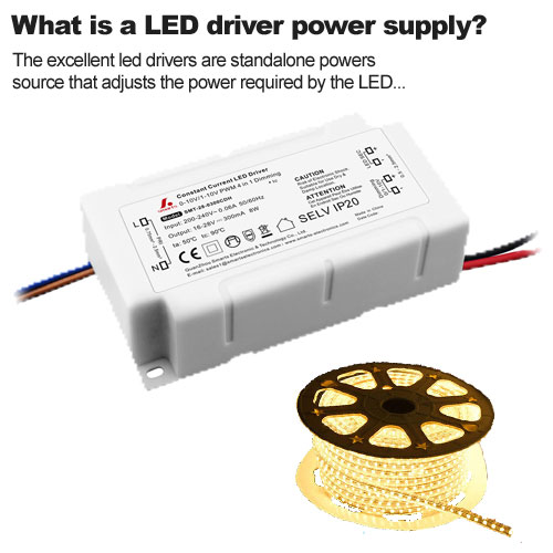 ¿Qué es una fuente de alimentación del controlador LED?
